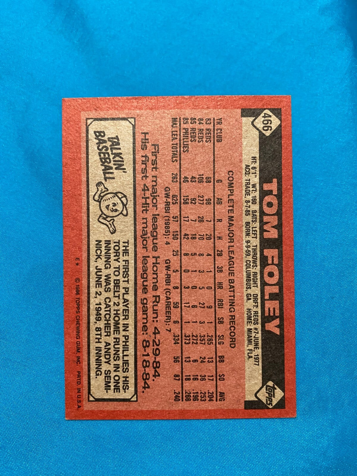 1986 TOPPS TOM FOLEY PHILADELPHIA PHILLIES AUTOGRAPHED SIGNED CARD #466 W/COA *