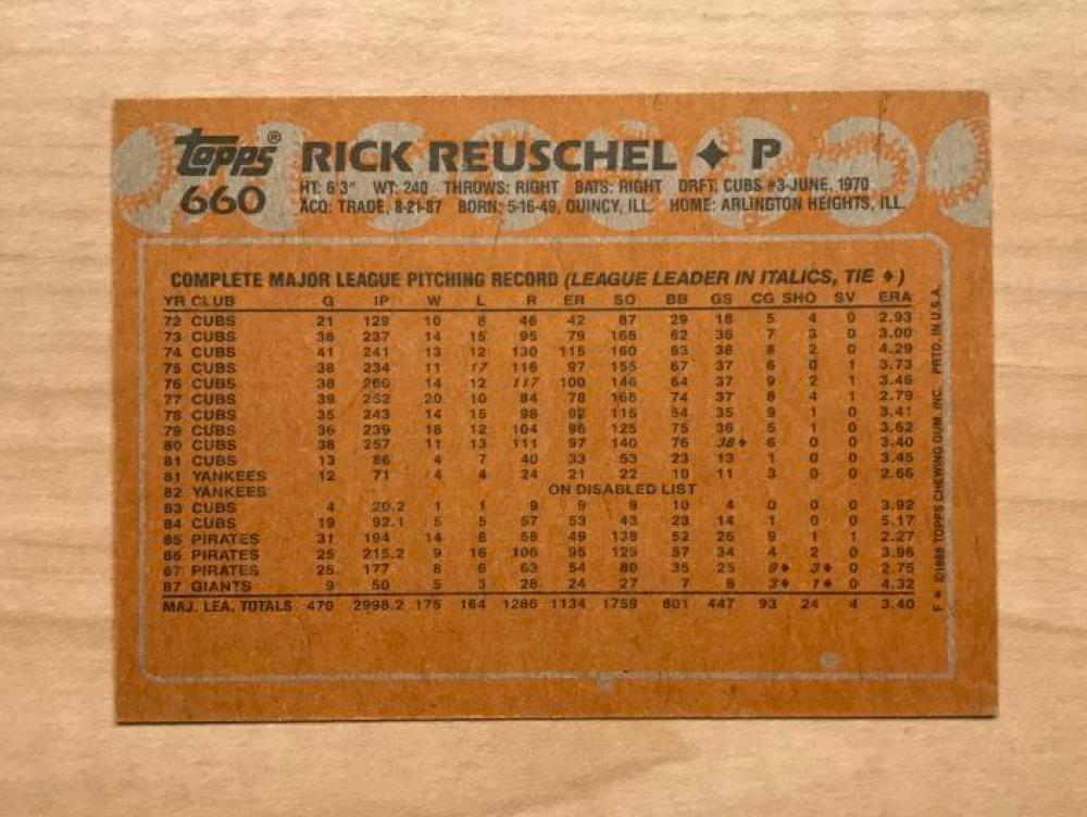 RICK REUSCHEL SAN FRANCISCO GIANTS SIGNED AUTOGRAPHED 1988 TOPPS CARD #660 W/COA