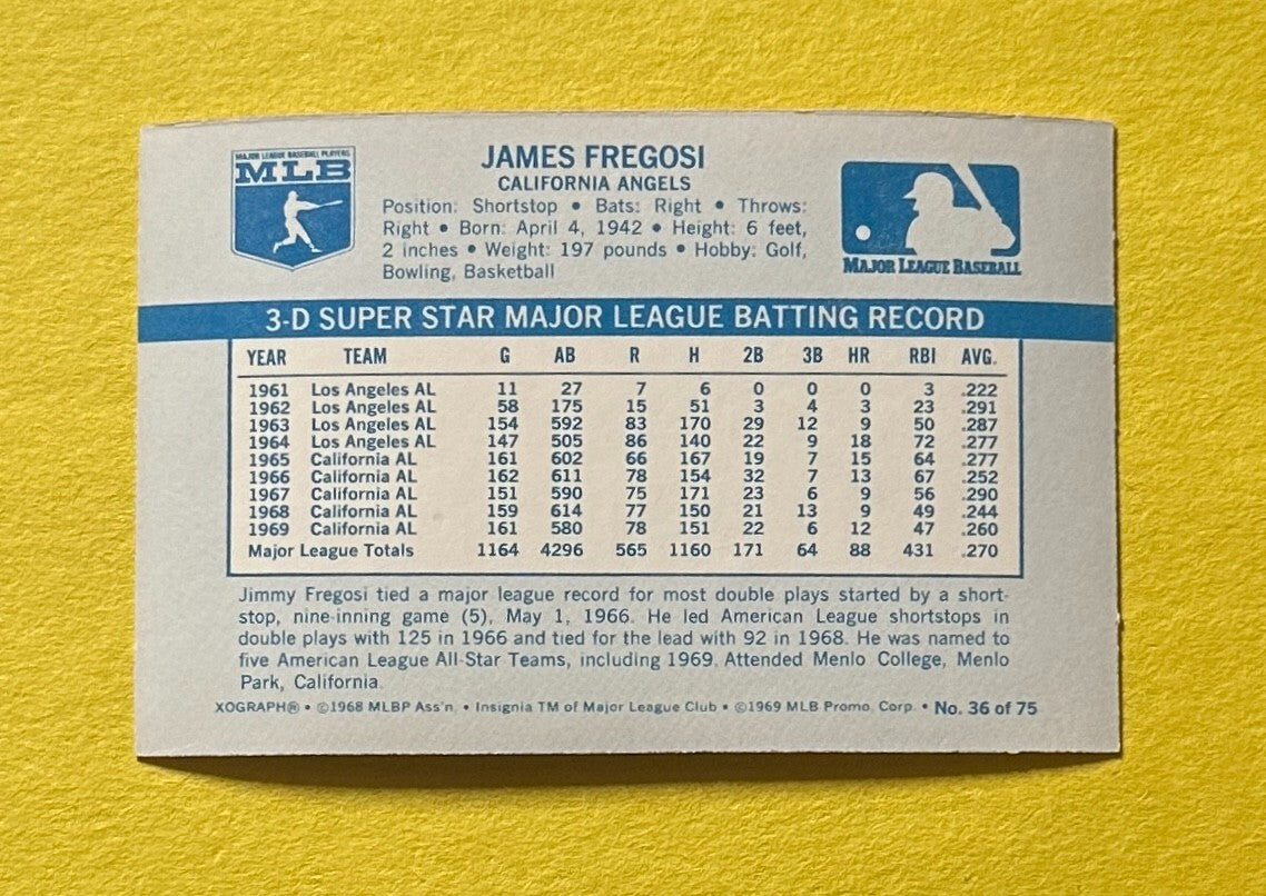 1970 KELLOGG'S 3-D JAMES FREGOSI #36 ANGELS