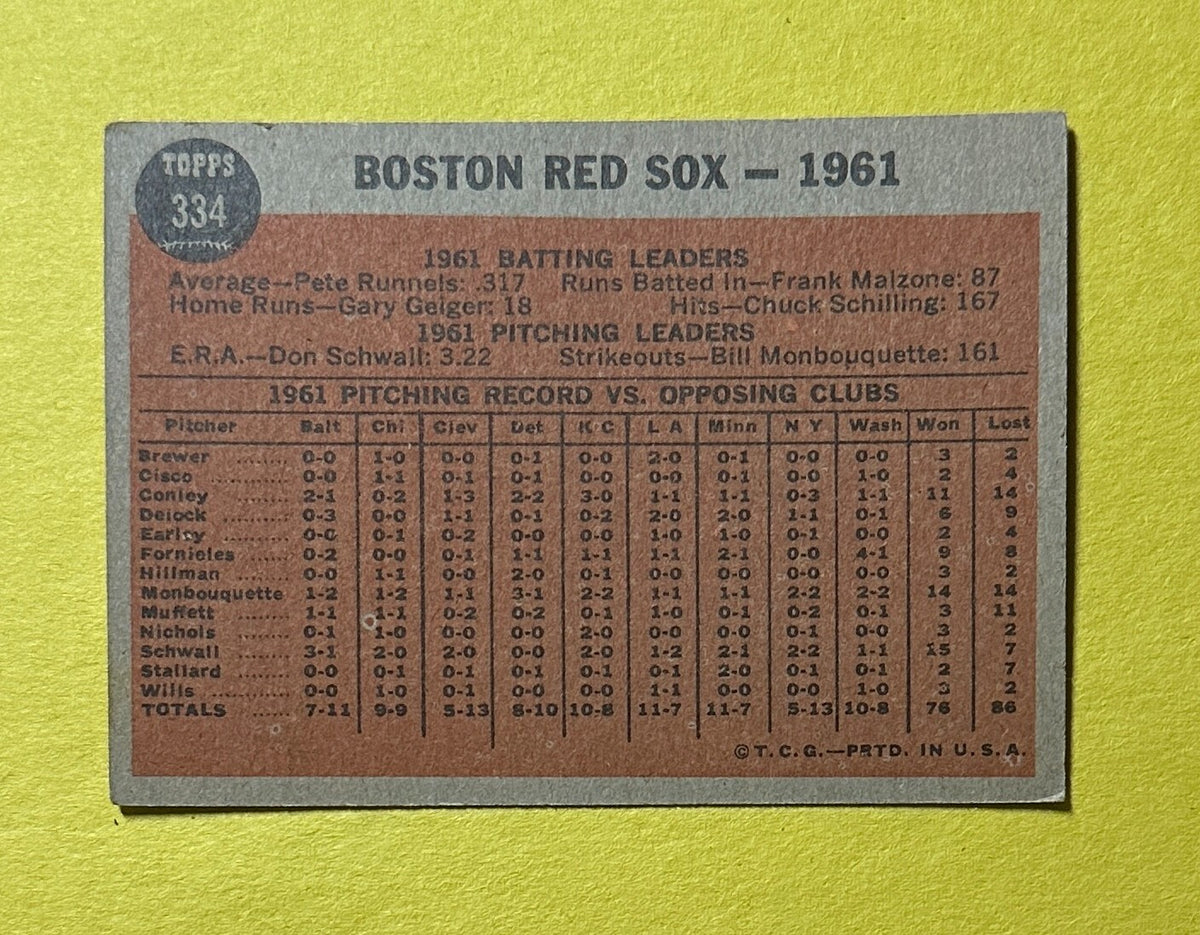 1962 TOPPS BOSTON RED SOX TEAM CARD #334