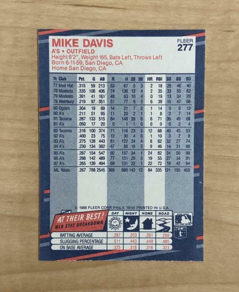 MIKE DAVIS OAKLAND ATHLETICS SIGNED AUTOGRAPHED 1988 FLEER CARD #277 W/COA